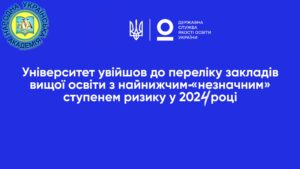 Ступені ризику 2024