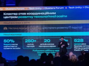 Tech Unity Cluters Forum